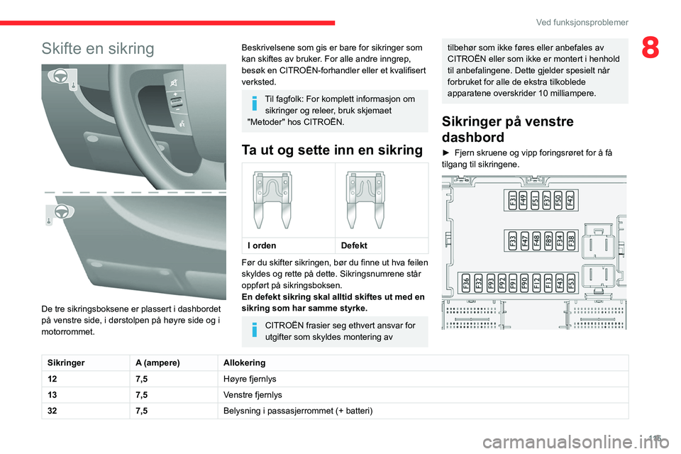 CITROEN JUMPER 2020  InstruksjonsbØker (in Norwegian) 11 5
Ved funksjonsproblemer
8Skifte en sikring 
 
De tre sikringsboksene er plassert i dashbordet 
på venstre side, i dørstolpen på høyre side og i 
motorrommet.
Beskrivelsene som gis er bare for 