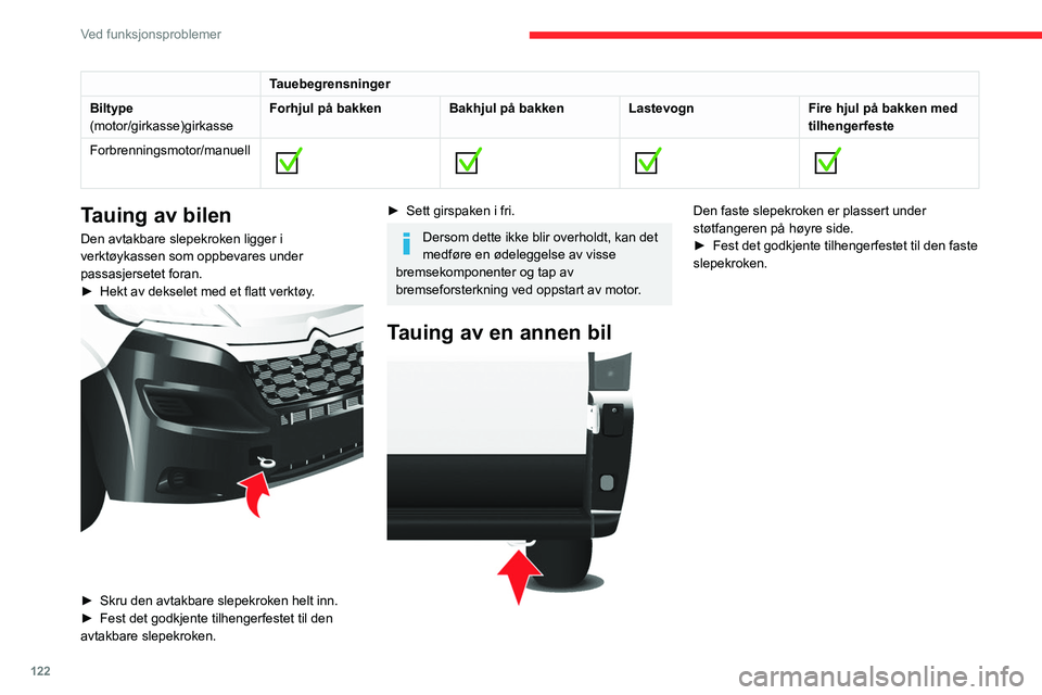 CITROEN JUMPER 2020  InstruksjonsbØker (in Norwegian) 122
Ved funksjonsproblemer
Tauebegrensninger
Biltype
(motor/girkasse)girkasse Forhjul på bakken
Bakhjul på bakkenLastevognFire hjul på bakken med 
tilhengerfeste
Forbrenningsmotor/manuell
 
       