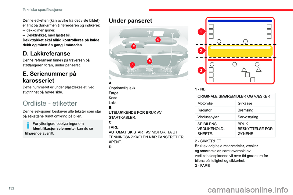 CITROEN JUMPER 2020 InstruksjonsbØker (in Norwegian) 132
Tekniske spesifikasjoner
Denne etiketten (kan avvike fra det viste bildet)
er limt på dørkarmen til førerdøren og indikerer:
– dekkdimensjoner,
– Dekktrykket, med lastet bil.
Dekktrykke CITROEN JUMPER 2020 InstruksjonsbØker (in Norwegian) 132
Tekniske spesifikasjoner
Denne etiketten (kan avvike fra det viste bildet)
er limt på dørkarmen til førerdøren og indikerer:
– dekkdimensjoner,
– Dekktrykket, med lastet bil.
Dekktrykke
