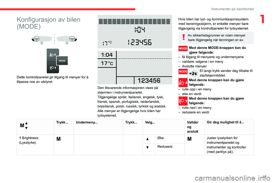 CITROEN JUMPER 2020  InstruksjonsbØker (in Norwegian) 13
Instrumenter på dashbordet
1Konfigurasjon av bilen 
(MODE)
 
 
 
 
Dette kontrollpanelet gir tilgang til menyer for å 
tilpasse noe av utstyret.
 
 
 
 
Den tilsvarende informasjonen vises på 
s
