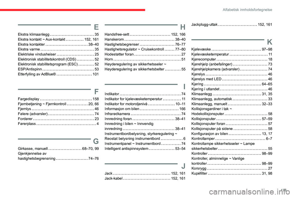 CITROEN JUMPER 2020  InstruksjonsbØker (in Norwegian) 175
Alfabetisk innholdsfortegnelse
E
Ekstra klimaanlegg    35
Ekstra kontakt ~ Aux-kontakt    152, 161
Ekstra kontakter    38–40
Ekstra varme    35
Elektriske vindusheiser    25
Elektronisk stabilit