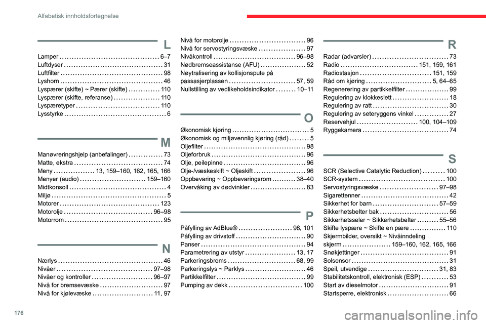 CITROEN JUMPER 2020  InstruksjonsbØker (in Norwegian) 176
Alfabetisk innholdsfortegnelse
L
Lamper   6–7
Luftdyser    31
Luftfilter    98
Lyshorn    46
Lyspærer (skifte) ~ Pærer (skifte)    110
Lyspærer (skifte, referanse)    110
Lyspæretyper    110