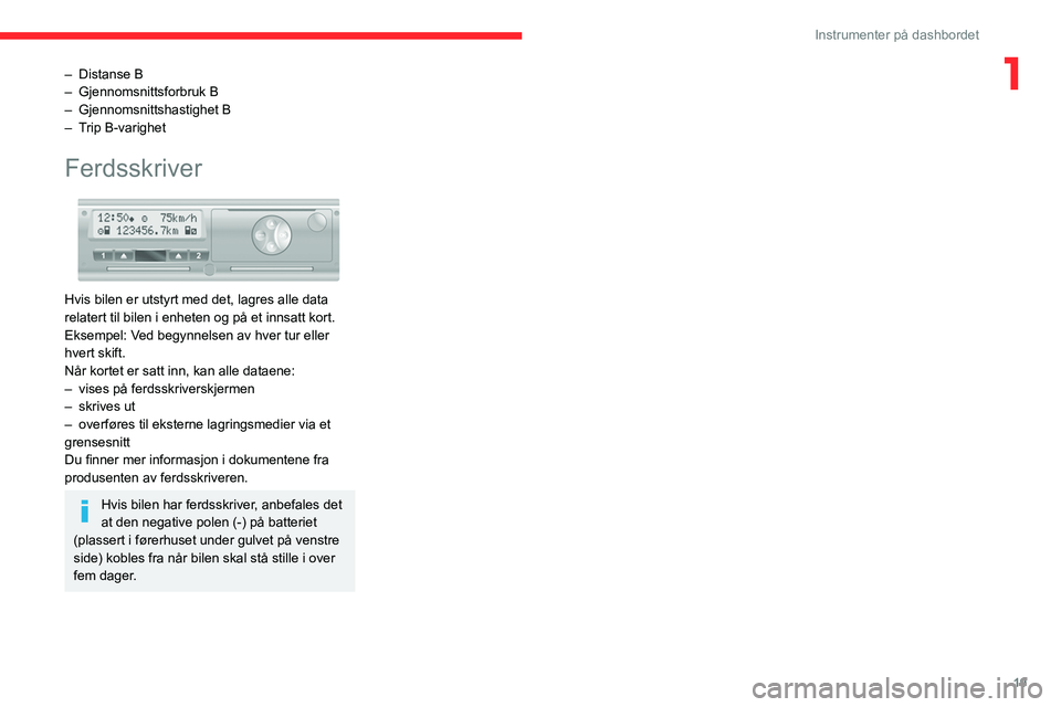 CITROEN JUMPER 2020  InstruksjonsbØker (in Norwegian) 19
Instrumenter på dashbordet
1– Distanse B
–  Gjennomsnittsforbruk B
–  Gjennomsnittshastighet B
–  Trip B-varighet
Ferdsskriver 
 
Hvis bilen er utstyrt med det, lagres alle data 
relatert 