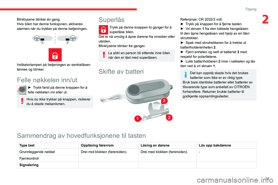 CITROEN JUMPER 2020  InstruksjonsbØker (in Norwegian) 21
Tilgang
2Blinklysene blinker én gang.
Hvis bilen har denne funksjonen, aktiveres 
alarmen når du trykker på denne betjeningen.
 
 
 
 
Indikatorlampen på betjeningen av sentrallåsen 
tennes og