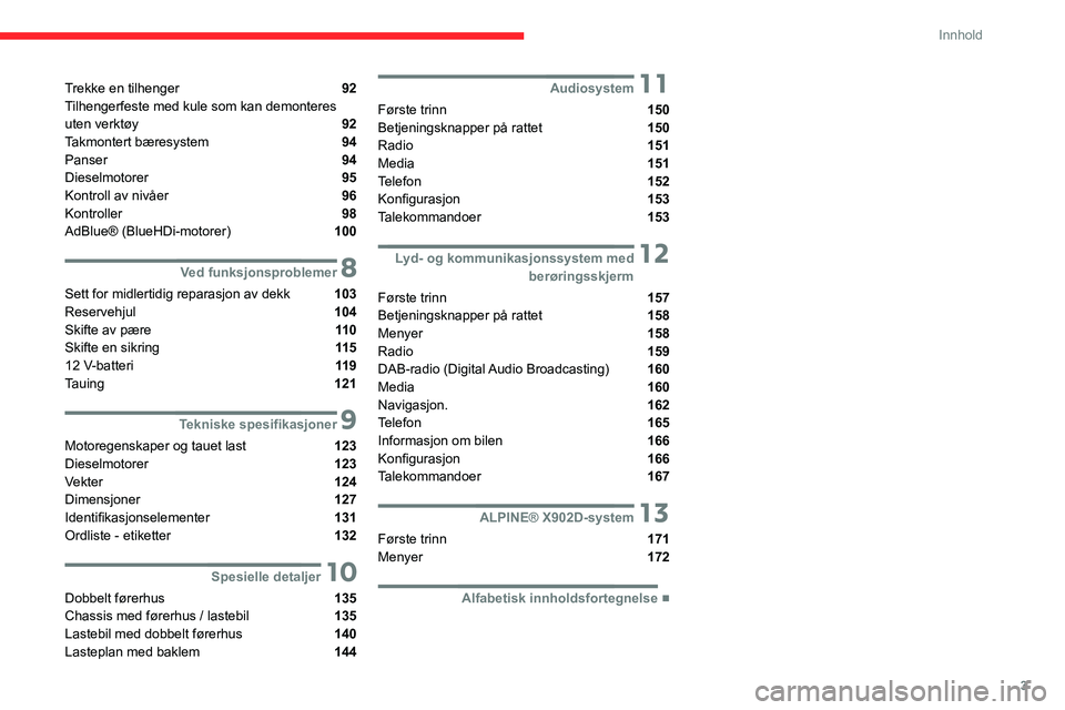 CITROEN JUMPER 2020 InstruksjonsbØker (in Norwegian) 3
Innhold
Trekke en tilhenger 92
Tilhengerfeste med kule som kan demonteres
uten verktøy
92
Takmontert bæresystem 94
Panser 94
Dieselmotorer 95
Kontroll av nivåer 96
Kontroller 98
AdBlue® CITROEN JUMPER 2020 InstruksjonsbØker (in Norwegian) 3
Innhold
Trekke en tilhenger 92
Tilhengerfeste med kule som kan demonteres
uten verktøy
92
Takmontert bæresystem 94
Panser 94
Dieselmotorer 95
Kontroll av nivåer 96
Kontroller 98
AdBlue®