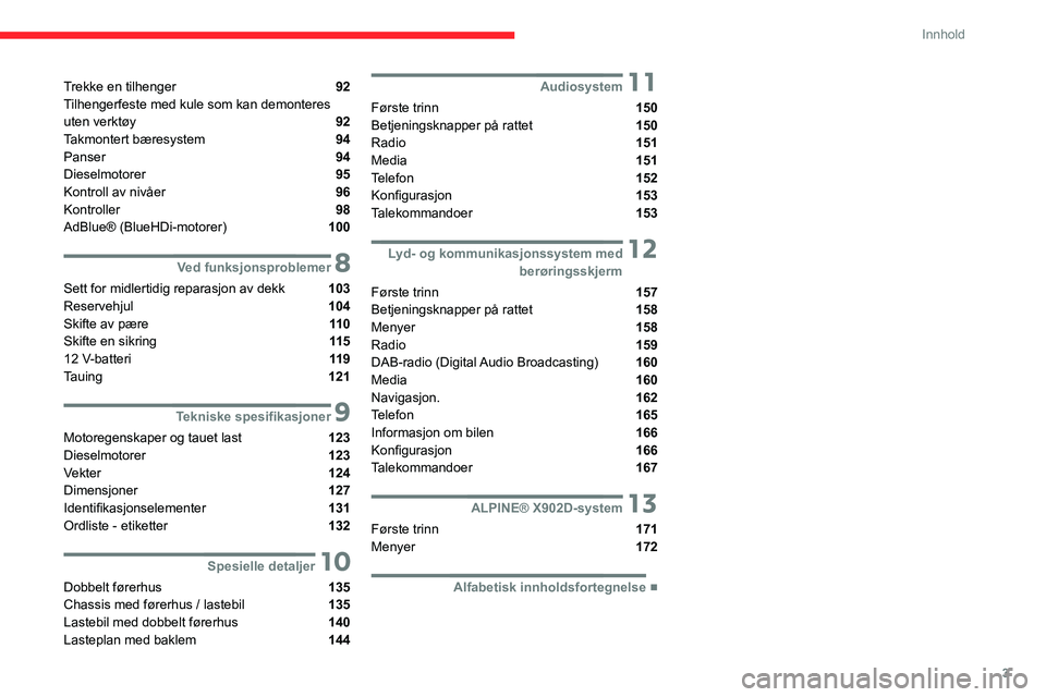 CITROEN JUMPER 2020  InstruksjonsbØker (in Norwegian) 3
Innhold
Trekke en tilhenger  92
Tilhengerfeste med kule som kan demonteres 
uten verktøy 
 92
Takmontert bæresystem  94
Panser  94
Dieselmotorer  95
Kontroll av nivåer  96
Kontroller  98
AdBlue®