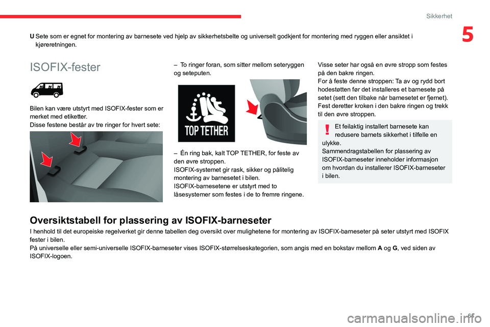 CITROEN JUMPER 2020  InstruksjonsbØker (in Norwegian) 61
Sikkerhet
5USete som er egnet for montering av barnesete ved hjelp av sikkerhetsbelte og universelt godkjent for montering med ryggen eller ansiktet i 
kjøreretningen.
ISOFIX-fester 
 
Bilen kan v
