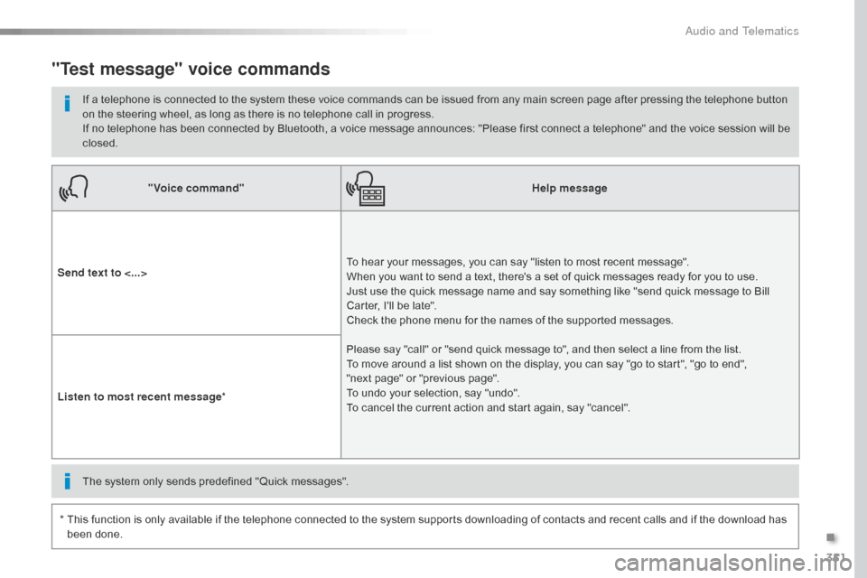 Citroen JUMPY RHD 2016 2.G Owners Manual 351
"Voice command"Help message
Send text to <...> To hear your messages, you can say "listen to most recent message".
When you want to send a text, theres a set of quick messages ready for you to Citroen JUMPY RHD 2016 2.G Owners Manual 351
"Voice command"Help message
Send text to <...> To hear your messages, you can say "listen to most recent message".
When you want to send a text, theres a set of quick messages ready for you to