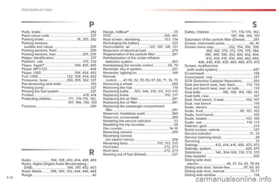 Citroen JUMPY RHD 2016 2.G User Guide 510
Radio ................... 394, 398, 450, 454, 488, 489
Radio, digital (Digital Audio Broadcasting -  DA B) ................................... 396, 397, 452, 453
Radio Media
 
........ 3
 88, 390,