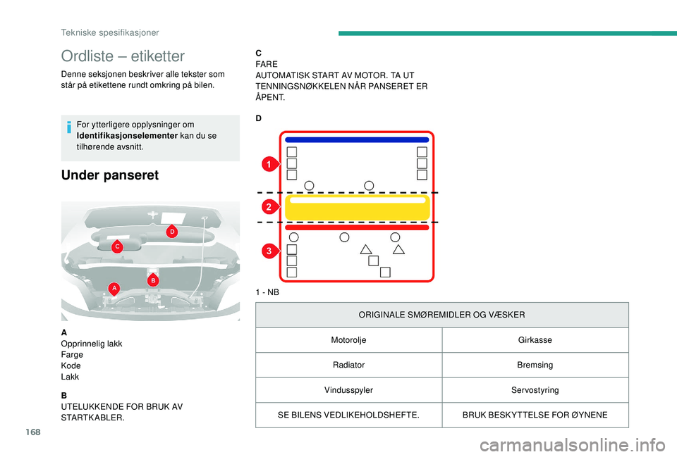 CITROEN JUMPER 2019  InstruksjonsbØker (in Norwegian) 168
Ordliste – etiketter
Denne seksjonen beskriver alle tekster som 
står på etikettene rundt omkring på bilen.For ytterligere opplysninger om 
Identifikasjonselementer  kan du se 
tilhørende av