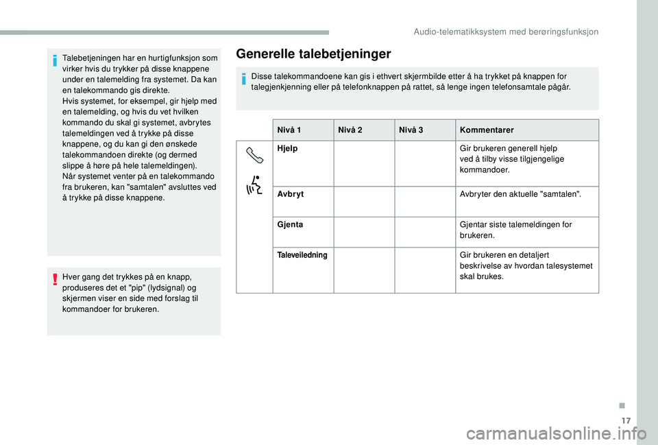 CITROEN JUMPER 2019 InstruksjonsbØker (in Norwegian) 17
Talebetjeningen har en hurtigfunksjon som
virker hvis du trykker på disse knappene
under en talemelding fra systemet. Da kan
en talekommando gis direkte.
Hvis systemet, for eksempel, gir hjelp CITROEN JUMPER 2019 InstruksjonsbØker (in Norwegian) 17
Talebetjeningen har en hurtigfunksjon som
virker hvis du trykker på disse knappene
under en talemelding fra systemet. Da kan
en talekommando gis direkte.
Hvis systemet, for eksempel, gir hjelp