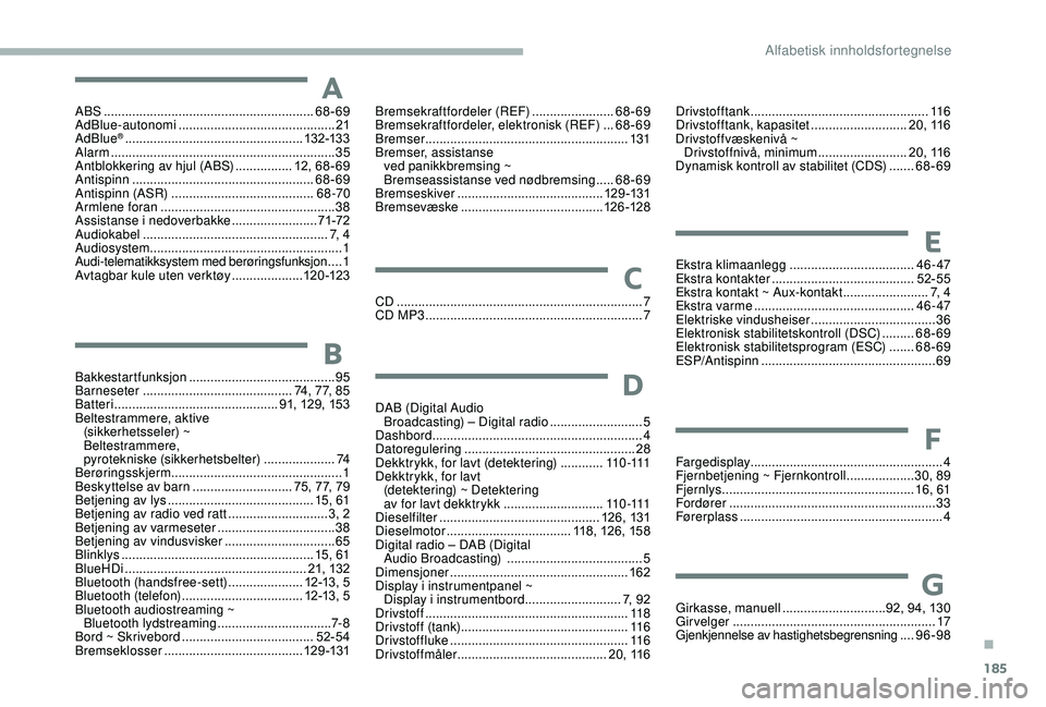 CITROEN JUMPER 2019 InstruksjonsbØker (in Norwegian) 185
ABS ...........................................................68-69
AdBlue-autonomi ............................................ 21
AdBlue
® .................................................. 1 CITROEN JUMPER 2019 InstruksjonsbØker (in Norwegian) 185
ABS ...........................................................68-69
AdBlue-autonomi ............................................ 21
AdBlue
® .................................................. 1