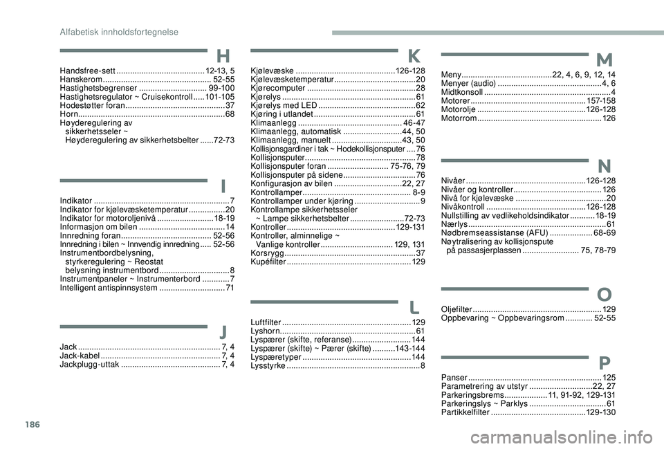 CITROEN JUMPER 2019 InstruksjonsbØker (in Norwegian) 186
Handsfree-sett ....................................... 12-13, 5
Hanskerom ................................................ 52-55
Hastighetsbegrenser
..............................9 9 -10 0
Has CITROEN JUMPER 2019 InstruksjonsbØker (in Norwegian) 186
Handsfree-sett ....................................... 12-13, 5
Hanskerom ................................................ 52-55
Hastighetsbegrenser
..............................9 9 -10 0
Has