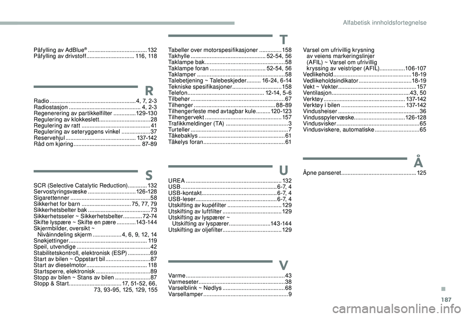 CITROEN JUMPER 2019 InstruksjonsbØker (in Norwegian) 187
SCR (Selective Catalytic Reduction) ............132
Servostyringsvæske ..............................126 -128
Sigarettenner
.................................................. 58
Sikkerhet for CITROEN JUMPER 2019 InstruksjonsbØker (in Norwegian) 187
SCR (Selective Catalytic Reduction) ............132
Servostyringsvæske ..............................126 -128
Sigarettenner
.................................................. 58
Sikkerhet for