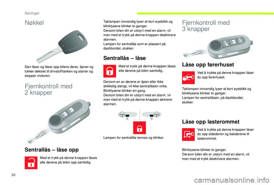 CITROEN JUMPER 2019  InstruksjonsbØker (in Norwegian) 30
Nøkkel
Den låser og låser opp bilens dører, åpner og 
lukker dekslet til drivstofftanken og starter og 
stopper motoren.
Fjernkontroll med 
2  knapper
Sentrallås – låse opp
Med et trykk p
