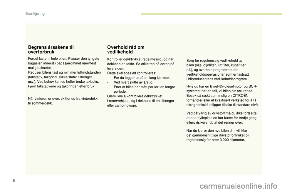 CITROEN JUMPER 2019  InstruksjonsbØker (in Norwegian) 6
Begrens årsakene til 
over forbruk
Fordel lasten i hele bilen. Plasser den tyngste 
b agasjen innerst i  bagasjerommet nærmest 
mulig baksetet.
Reduser bilens last og minimer luftmotstanden 
(taks
