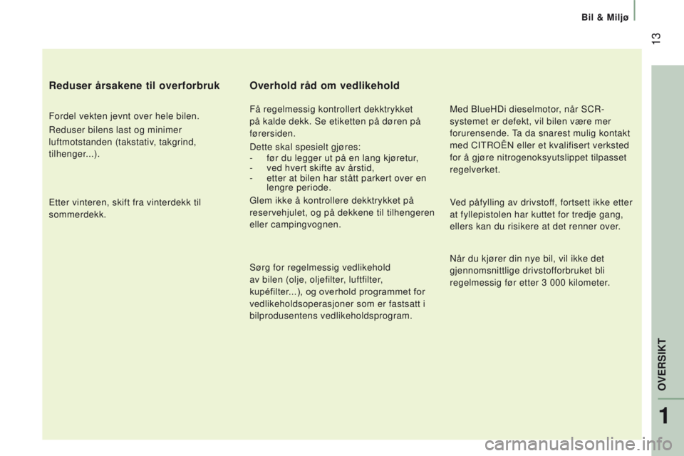 CITROEN JUMPER 2017  InstruksjonsbØker (in Norwegian)  13
Bil & Miljø
Jumper_no_Chap01_vue-ensemble_ed01-2016
Reduser årsakene til overforbruk
Fordel vekten jevnt over hele bilen.
Reduser bilens last og minimer 
luftmotstanden (takstativ, takgrind, 
ti