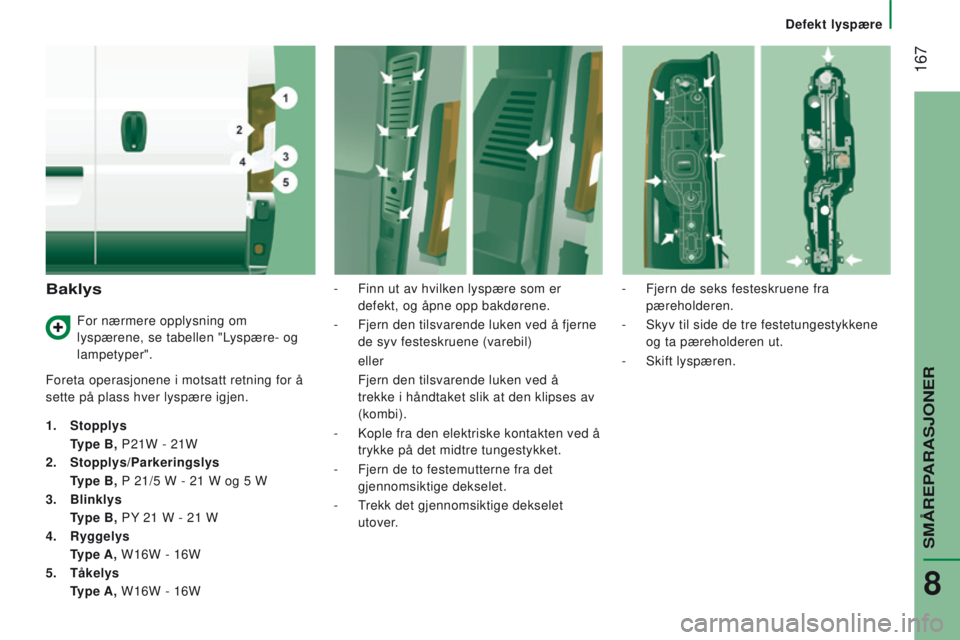 CITROEN JUMPER 2017 InstruksjonsbØker (in Norwegian) 167
Jumper_no_Chap08_Aide-Rapide_ed01-2016
Baklys
Foreta operasjonene i motsatt retning for å
sette på plass hver lyspære igjen.
1.
Stopplys
T
ype B, P21W - 21W
2.
Stopplys/Parkeringslys CITROEN JUMPER 2017 InstruksjonsbØker (in Norwegian) 167
Jumper_no_Chap08_Aide-Rapide_ed01-2016
Baklys
Foreta operasjonene i motsatt retning for å
sette på plass hver lyspære igjen.
1.
Stopplys
T
ype B, P21W - 21W
2.
Stopplys/Parkeringslys