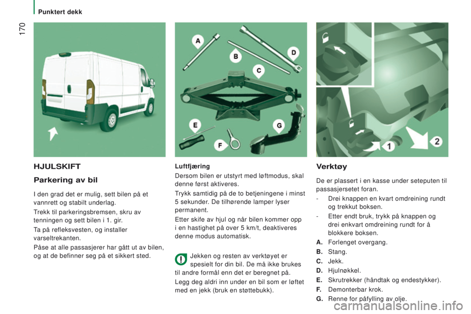 CITROEN JUMPER 2017 InstruksjonsbØker (in Norwegian) 170
Jumper_no_Chap08_Aide-Rapide_ed01-2016
Parkering av bil
I den grad det er mulig, sett bilen på et
vannrett og stabilt underlag.
Trekk til parkeringsbremsen, skru av
tenningen og sett bilen i 1 CITROEN JUMPER 2017 InstruksjonsbØker (in Norwegian) 170
Jumper_no_Chap08_Aide-Rapide_ed01-2016
Parkering av bil
I den grad det er mulig, sett bilen på et
vannrett og stabilt underlag.
Trekk til parkeringsbremsen, skru av
tenningen og sett bilen i 1