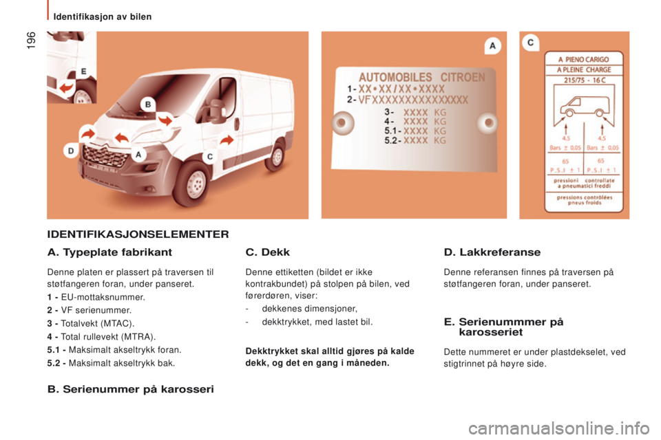CITROEN JUMPER 2017  InstruksjonsbØker (in Norwegian)  196
Jumper_no_Chap09_Caracteristiques-Techniques_ed01-2016
IdenTIFIKASJOnSeleMenTeR
A. T
ypeplate fabrikant
Denne platen er plassert på traversen til 
støtfangeren foran, under panseret.
1
  - EU-m