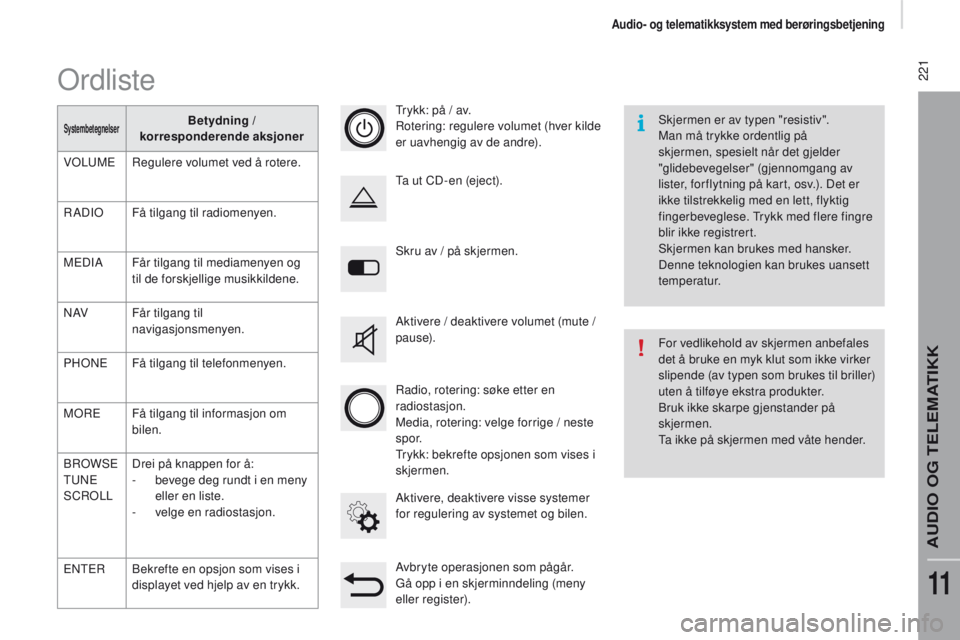 CITROEN JUMPER 2017  InstruksjonsbØker (in Norwegian)  221
Jumper_no_Chap11a_Autoradio-Fiat-tactile-1_ed01-2016
Skru av / på skjermen.
Aktivere, deaktivere visse systemer 
for regulering av systemet og bilen. Ta ut CD-en (eject).
Aktivere / deaktivere v