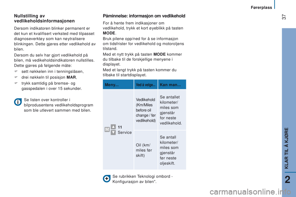 CITROEN JUMPER 2017  InstruksjonsbØker (in Norwegian)  37
Jumper_no_Chap02_Pret-a-Partir_ed01-2016
Førerplass
Se rubrikken Teknologi ombord - 
Konfigurasjon av bilen".
Påminnelse: informasjon om vedlikehold
For å hente frem indikasjoner om 
vedlik