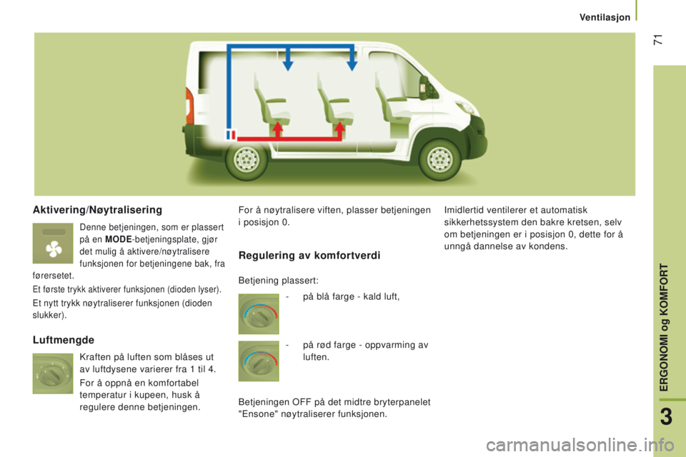 CITROEN JUMPER 2017 InstruksjonsbØker (in Norwegian) 71
Jumper_no_Chap03_Ergo-et-confort_ed01-2016
Aktivering/nøytralisering
Denne betjeningen, som er plassert
på en MOde -betjeningsplate, gjør
det mulig å aktivere/nøytralisere
funksjonen for b CITROEN JUMPER 2017 InstruksjonsbØker (in Norwegian) 71
Jumper_no_Chap03_Ergo-et-confort_ed01-2016
Aktivering/nøytralisering
Denne betjeningen, som er plassert
på en MOde -betjeningsplate, gjør
det mulig å aktivere/nøytralisere
funksjonen for b