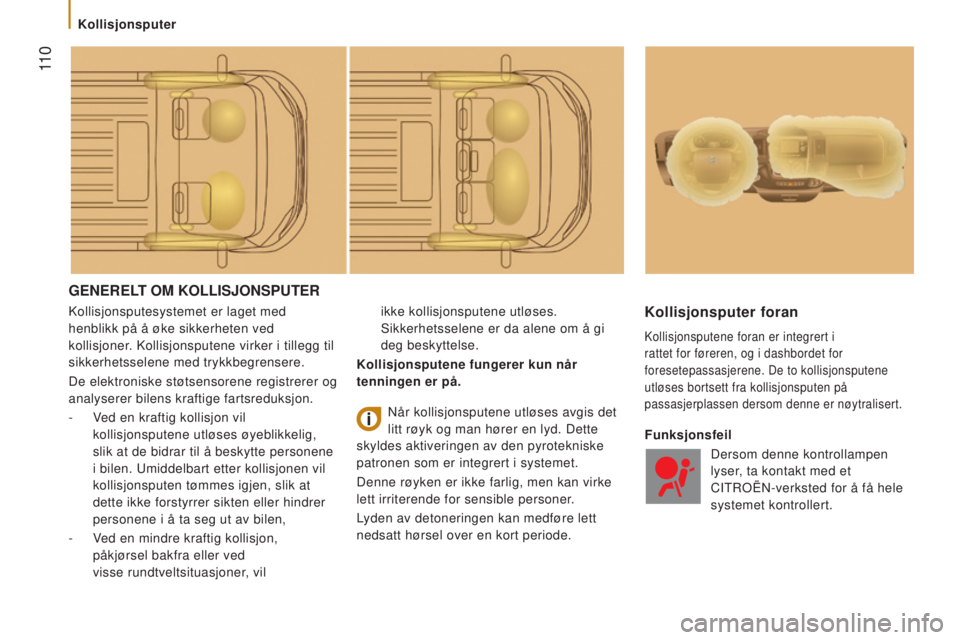 CITROEN JUMPER 2016  InstruksjonsbØker (in Norwegian)  11 0
jumper_no_Chap05_Securite_ed01-2015
GENERELT OM KOLLISJONSPUTER
Kollisjonsputesystemet er laget med 
henblikk på å øke sikkerheten ved 
kollisjoner. Kollisjonsputene virker i tillegg til 
sik