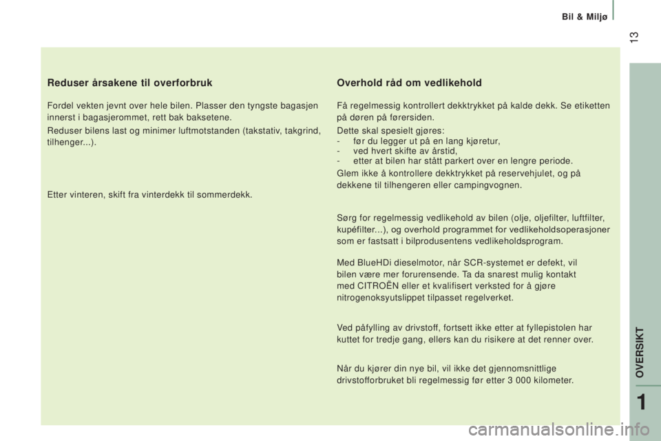 CITROEN JUMPER 2016  InstruksjonsbØker (in Norwegian)  13
jumper_no_Chap01_vue-ensemble_ed01-2015
Reduser årsakene til overforbruk
Fordel vekten jevnt over hele bilen. Plasser den tyngste bagasjen 
innerst i bagasjerommet, rett bak baksetene.
Reduser bi