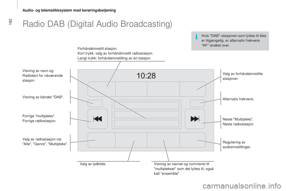 CITROEN JUMPER 2016 InstruksjonsbØker (in Norwegian) 192
jumper_no_Chap10a_Autoradio-Fiat-tactile-1_ed01-2015
Hvis "DAB"-stasjonen som lyttes til ikke
er tilgjengelig, er alternativ frekvens
"AF" streket over.
Radio DAB (Digital Audio CITROEN JUMPER 2016 InstruksjonsbØker (in Norwegian) 192
jumper_no_Chap10a_Autoradio-Fiat-tactile-1_ed01-2015
Hvis "DAB"-stasjonen som lyttes til ikke
er tilgjengelig, er alternativ frekvens
"AF" streket over.
Radio DAB (Digital Audio