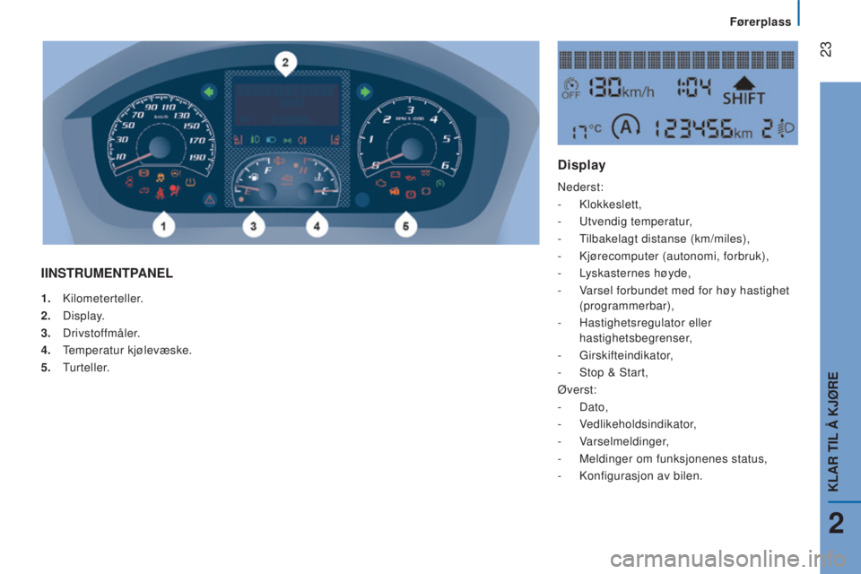 CITROEN JUMPER 2016 InstruksjonsbØker (in Norwegian) 23
jumper_no_Chap02_Pret-a-Partir_ed01-2015
1. Kilometerteller.
2. Display.
3.
Drivstoffmåler.
4.
T
emperatur kjølevæske.
5.
Turteller.
IINSTRUMENTPANEL
Display
Nederst:
- Klokkeslett,
- CITROEN JUMPER 2016 InstruksjonsbØker (in Norwegian) 23
jumper_no_Chap02_Pret-a-Partir_ed01-2015
1. Kilometerteller.
2. Display.
3.
Drivstoffmåler.
4.
T
emperatur kjølevæske.
5.
Turteller.
IINSTRUMENTPANEL
Display
Nederst:
- Klokkeslett,
-