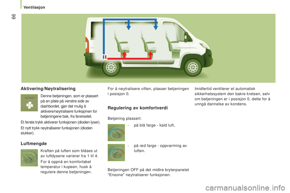 CITROEN JUMPER 2016 InstruksjonsbØker (in Norwegian) 66
jumper_no_Chap03_Ergo-et-confort_ed01-2015
Aktivering/Nøytralisering
Denne betjeningen, som er plassert
på en plate på venstre side av
dashbordet, gjør det mulig å
aktivere/nøytralisere CITROEN JUMPER 2016 InstruksjonsbØker (in Norwegian) 66
jumper_no_Chap03_Ergo-et-confort_ed01-2015
Aktivering/Nøytralisering
Denne betjeningen, som er plassert
på en plate på venstre side av
dashbordet, gjør det mulig å
aktivere/nøytralisere