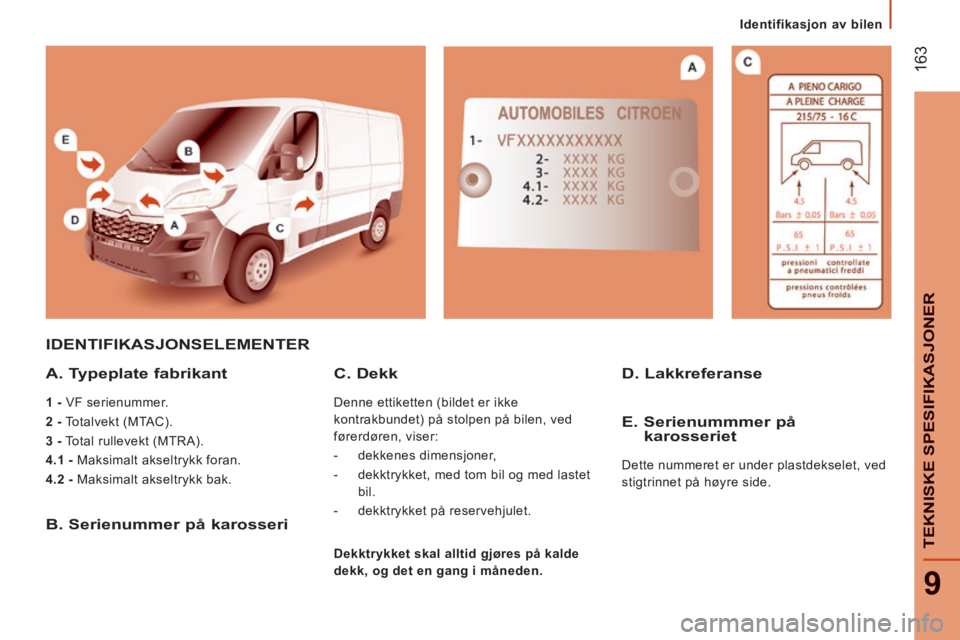 CITROEN JUMPER 2015 InstruksjonsbØker (in Norwegian) Identifikasjon av bilen
163
9
TEKNISKE SPESIFIKASJONER
JUMPER-PAPIER_NO_CHAP09_CARACTERISTIQUES TECHNIQUES_ED01-2014
IDENTIFIKASJONSELEMENTER
A. Typeplate fabrikant
1 - VF serienumm CITROEN JUMPER 2015 InstruksjonsbØker (in Norwegian) Identifikasjon av bilen
163
9
TEKNISKE SPESIFIKASJONER
JUMPER-PAPIER_NO_CHAP09_CARACTERISTIQUES TECHNIQUES_ED01-2014
IDENTIFIKASJONSELEMENTER
A. Typeplate fabrikant
1 - VF serienumm