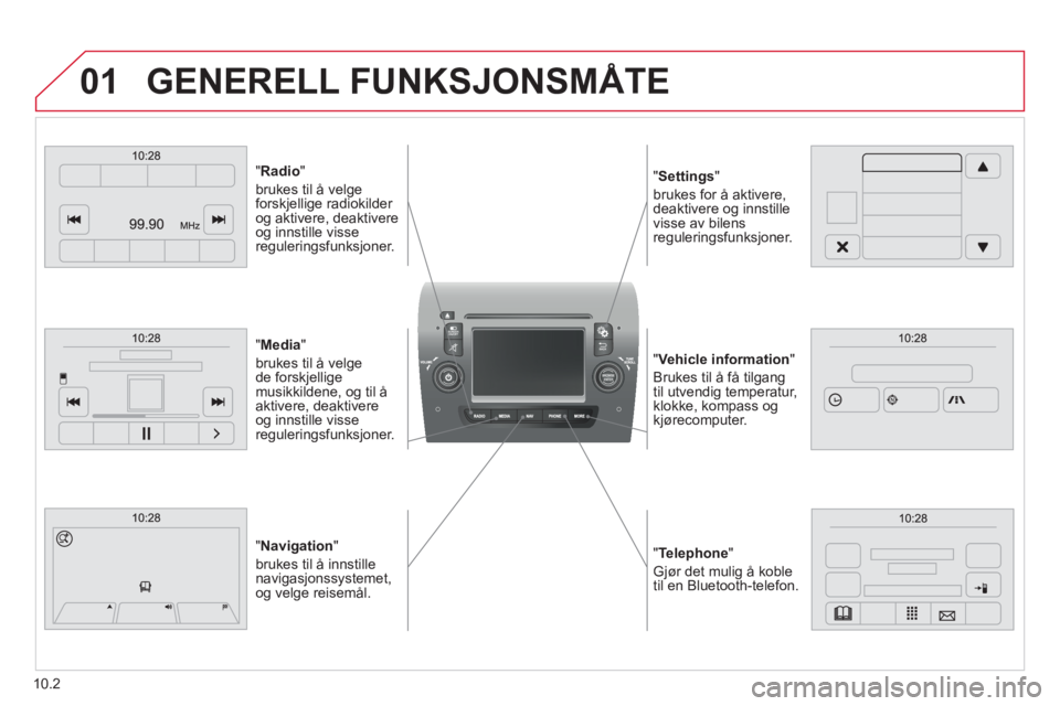 CITROEN JUMPER 2015  InstruksjonsbØker (in Norwegian) 01
  "Telephone"    
Gjør det mulig å koble til  en  Bluetooth-telefon.   
  "Vehicle information"    
Brukes til å få tilgang til utvendig temperatur, klokke, kompass og kjørecomputer.  
  "Sett