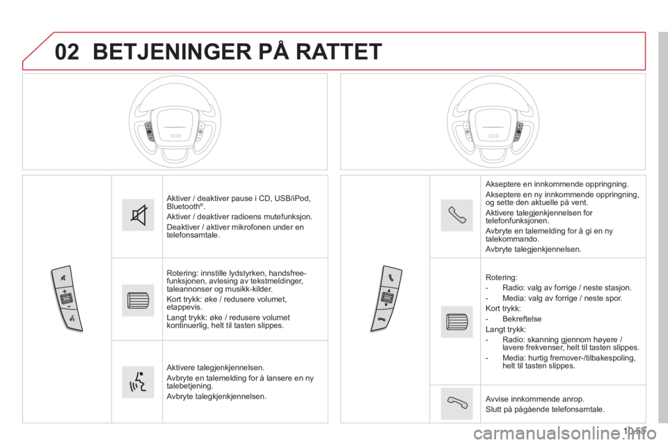 CITROEN JUMPER 2015 InstruksjonsbØker (in Norwegian) 02
10.53
JUMPER-PAPIER_NO_CHAP10B_AUTORADIO_FIAT-4_ED01-2014
BETJENINGER PÅ RATTET
Aktiver / deaktiver pause i CD, USB/iPod, Bluetooth ® . Aktiver / deaktiver radioens mutefunksjon. Deaktiver / CITROEN JUMPER 2015 InstruksjonsbØker (in Norwegian) 02
10.53
JUMPER-PAPIER_NO_CHAP10B_AUTORADIO_FIAT-4_ED01-2014
BETJENINGER PÅ RATTET
Aktiver / deaktiver pause i CD, USB/iPod, Bluetooth ® . Aktiver / deaktiver radioens mutefunksjon. Deaktiver /