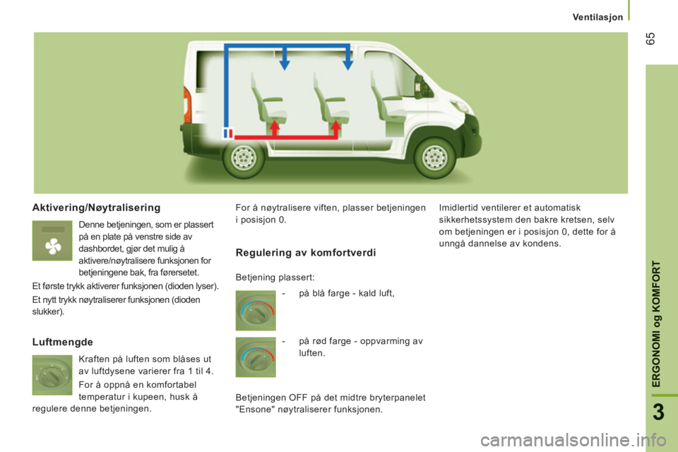 CITROEN JUMPER 2015 InstruksjonsbØker (in Norwegian) Ventilasjon
65
3
ERGONOMI
og
KOMFORT
JUMPER-PAPIER_NO_CHAP03_ERGO ET CONFORT_ED01-2014
Aktivering/Nøytralisering
Denne betjeningen, som er plassert
på en plate på venstre side av
das CITROEN JUMPER 2015 InstruksjonsbØker (in Norwegian) Ventilasjon
65
3
ERGONOMI
og
KOMFORT
JUMPER-PAPIER_NO_CHAP03_ERGO ET CONFORT_ED01-2014
Aktivering/Nøytralisering
Denne betjeningen, som er plassert
på en plate på venstre side av
das