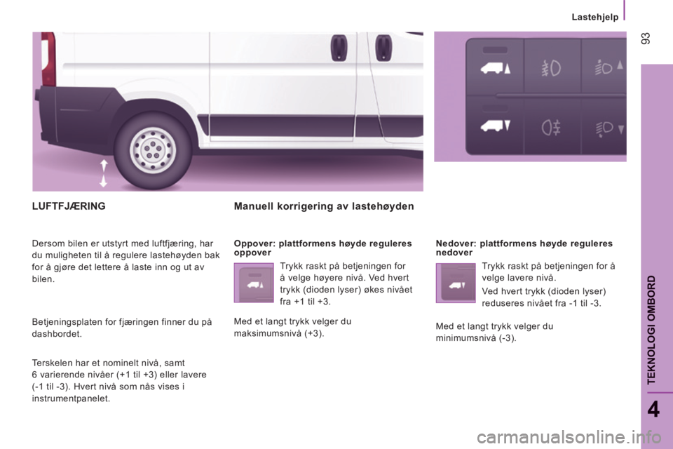 CITROEN JUMPER 2015  InstruksjonsbØker (in Norwegian)    Lastehjelp   
 93
4
TEKNOLOGI OMBORD
JUMPER-PAPIER_NO_CHAP04_TECHNOLOGIE A  BORD_ED01-2014
 LUFTFJÆRING 
 Dersom bilen er utstyrt med luftfjæring, har 
du muligheten til å regulere lastehøyden 