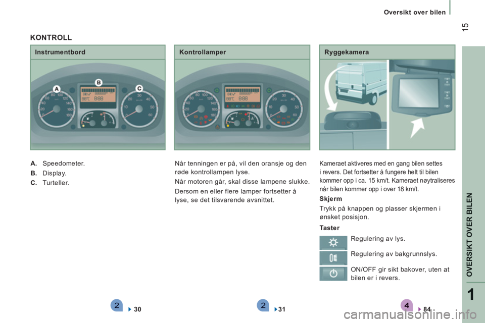 CITROEN JUMPER 2014  InstruksjonsbØker (in Norwegian) 221
OVERSIKT OVER BILE
N
15
Oversikt over bilen
   
Ryggekamera 
 
Kameraet aktiveres med en gang bilen settes 
i revers. Det fortsetter å fungere helt til bilen 
kommer opp i ca. 15 km/t. Kameraet n