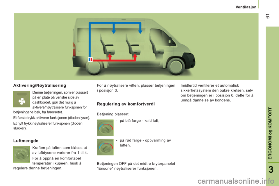 CITROEN JUMPER 2014 InstruksjonsbØker (in Norwegian) 61
3
ERGONOMI
og
KOMFORT
Ventilasjon
Aktivering/Nøytralisering
Denne betjeningen, som er plassert
på en plate på venstre side av
dashbordet, gjør det mulig å
aktivere/nøytralisere funksjon CITROEN JUMPER 2014 InstruksjonsbØker (in Norwegian) 61
3
ERGONOMI
og
KOMFORT
Ventilasjon
Aktivering/Nøytralisering
Denne betjeningen, som er plassert
på en plate på venstre side av
dashbordet, gjør det mulig å
aktivere/nøytralisere funksjon