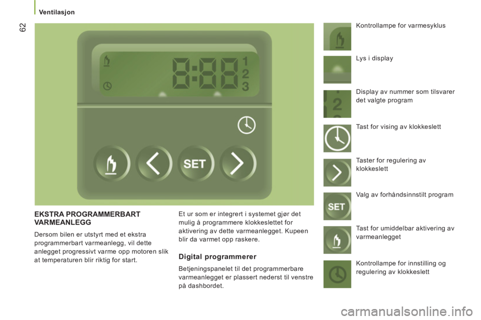 CITROEN JUMPER 2014 InstruksjonsbØker (in Norwegian) 62
Ventilasjon
EKSTRA PROGRAMMERBARTVARMEANLEGG
Dersom bilen er utstyrt med et ekstra
programmerbart varmeanlegg, vil dette
anlegget progressivt varme opp motoren slik
at temperaturen bli CITROEN JUMPER 2014 InstruksjonsbØker (in Norwegian) 62
Ventilasjon
EKSTRA PROGRAMMERBARTVARMEANLEGG
Dersom bilen er utstyrt med et ekstra
programmerbart varmeanlegg, vil dette
anlegget progressivt varme opp motoren slik
at temperaturen bli