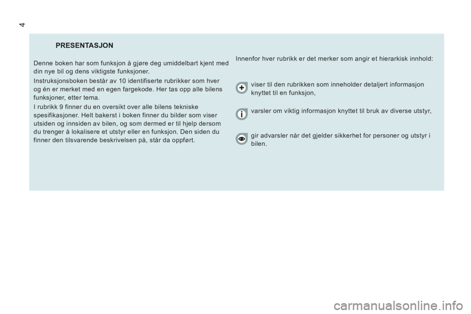 CITROEN JUMPER 2013 InstruksjonsbØker (in Norwegian) 4
PRESENTASJON
Innenfor hver rubrikk er det merker som angir et hierarkisk innhold:
Denne boken har som funksjon å gjøre deg umiddelbart kjent med
din nye bil og dens viktigste funksjoner. CITROEN JUMPER 2013 InstruksjonsbØker (in Norwegian) 4
PRESENTASJON
Innenfor hver rubrikk er det merker som angir et hierarkisk innhold:
Denne boken har som funksjon å gjøre deg umiddelbart kjent med
din nye bil og dens viktigste funksjoner.