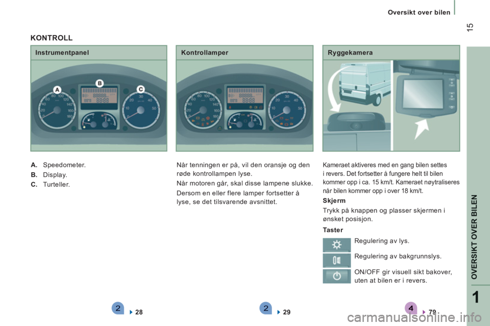 CITROEN JUMPER 2012 InstruksjonsbØker (in Norwegian) 221
OVERSIKT OVER BILE
N
15
Oversikt over bilen
Ryggekamera
Kameraet aktiveres med en gang bilen settes
i revers. Det fortsetter å fungere helt til bilen
kommer opp i ca. 15 km/t. Kameraet n CITROEN JUMPER 2012 InstruksjonsbØker (in Norwegian) 221
OVERSIKT OVER BILE
N
15
Oversikt over bilen
Ryggekamera
Kameraet aktiveres med en gang bilen settes
i revers. Det fortsetter å fungere helt til bilen
kommer opp i ca. 15 km/t. Kameraet n