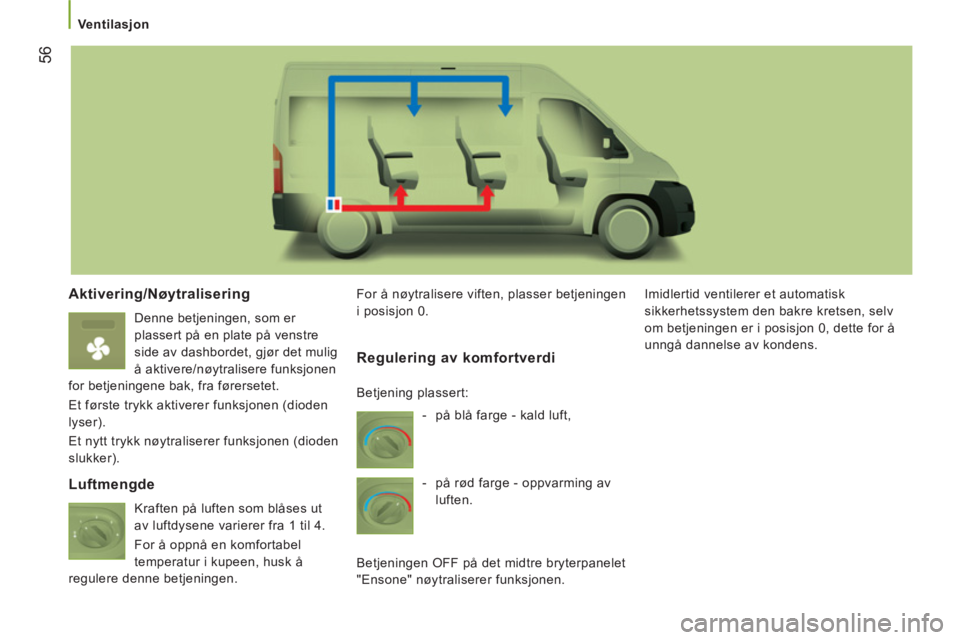 CITROEN JUMPER 2012 InstruksjonsbØker (in Norwegian)
Ventilasjon
56
Aktivering/Nøytralisering
Denne betjeningen, som er
plassert på en plate på venstre
side av dashbordet, gjør det mulig
å aktivere/nøytralisere funksjonen
for betj CITROEN JUMPER 2012 InstruksjonsbØker (in Norwegian)
Ventilasjon
56
Aktivering/Nøytralisering
Denne betjeningen, som er
plassert på en plate på venstre
side av dashbordet, gjør det mulig
å aktivere/nøytralisere funksjonen
for betj