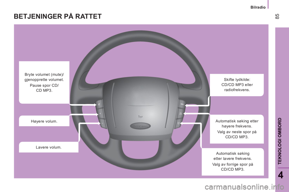 CITROEN JUMPER 2012 InstruksjonsbØker (in Norwegian) Bilradio
85
4
TEKNOLOGI OMBOR
D
BETJENINGER PÅ RATTET
Skifte lydkilde:
CD/CD MP3 eller
radiofrekvens.
Automatisk søking etter
høyere frekvens.
Valg av neste spor på
C CITROEN JUMPER 2012 InstruksjonsbØker (in Norwegian) Bilradio
85
4
TEKNOLOGI OMBOR
D
BETJENINGER PÅ RATTET
Skifte lydkilde:
CD/CD MP3 eller
radiofrekvens.
Automatisk søking etter
høyere frekvens.
Valg av neste spor på
C