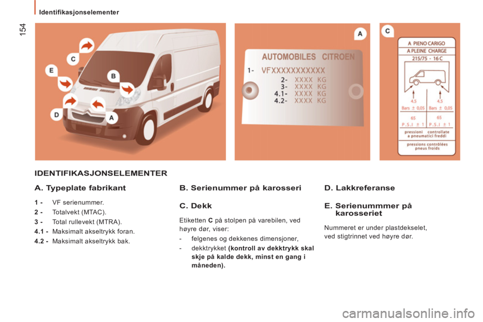 CITROEN JUMPER SPACETOURER 2021  InstruksjonsbØker (in Norwegian)    
 
Identifikasjonselementer  
 
154
 
IDENTIFIKASJONSELEMENTER 
   
A. T
ypeplate fabrikant
 
 
1 - 
 VF serienummer. 
   
2 - 
 Totalvekt (MTAC). 
   
3 - 
  Total rullevekt (MTRA). 
   
4.1 - 
  