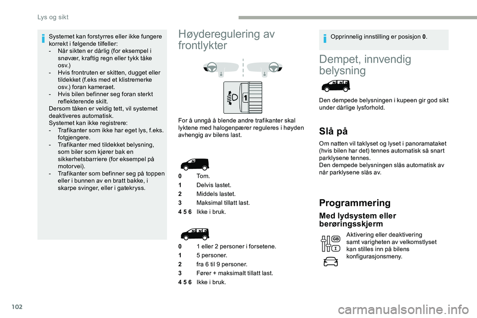 CITROEN JUMPER SPACETOURER 2020  InstruksjonsbØker (in Norwegian) 102
Dempet, innvendig 
belysning
Den dempede belysningen i kupeen gir god sikt 
under dårlige lysforhold.
Slå på
Om natten vil taklyset og lyset i panoramataket 
(hvis bilen har det) tennes automat
