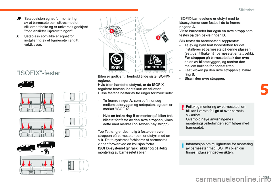 CITROEN JUMPER SPACETOURER 2020 InstruksjonsbØker (in Norwegian) 129
UFSeteposisjon egnet for montering
av et barnesete som sikres med et
sikkerhetsbelte og er universelt godkjent
"med ansiktet i kjøreretningen".
X Seteplass som ikke er egnet for
insta CITROEN JUMPER SPACETOURER 2020 InstruksjonsbØker (in Norwegian) 129
UFSeteposisjon egnet for montering
av et barnesete som sikres med et
sikkerhetsbelte og er universelt godkjent
"med ansiktet i kjøreretningen".
X Seteplass som ikke er egnet for
insta