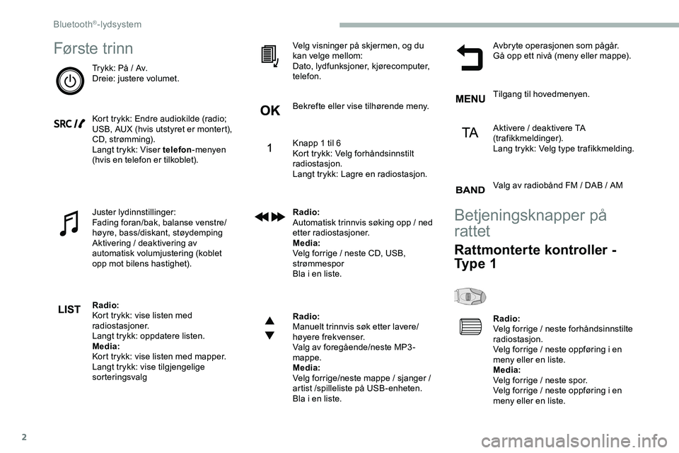 CITROEN JUMPER SPACETOURER 2020  InstruksjonsbØker (in Norwegian) 2
Første trinn
Trykk: På / Av.
Dreie: justere volumet.
Kort trykk: Endre audiokilde (radio; 
USB, AUX (hvis utstyret er montert), 
CD, strømming).
Langt trykk: Viser telefon-menyen 
(hvis en telefo