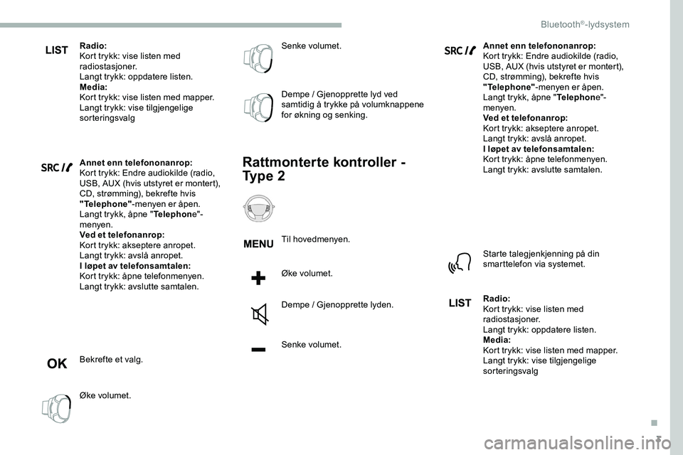 CITROEN JUMPER SPACETOURER 2020  InstruksjonsbØker (in Norwegian) 3
Radio:
Kort trykk: vise listen med 
radiostasjoner.
Langt trykk: oppdatere listen.
Media:
Kort trykk: vise listen med mapper.
Langt trykk: vise tilgjengelige 
sorteringsvalg
Annet enn telefononanrop