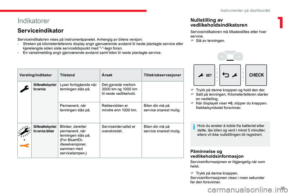 CITROEN JUMPER SPACETOURER 2020  InstruksjonsbØker (in Norwegian) 23
Indikatorer
Serviceindikator
Serviceindikatoren vises på instrumentpanelet. Avhengig av bilens versjon:
- Streken på kilometertellerens display angir gjenværende avstand til neste planlagte serv